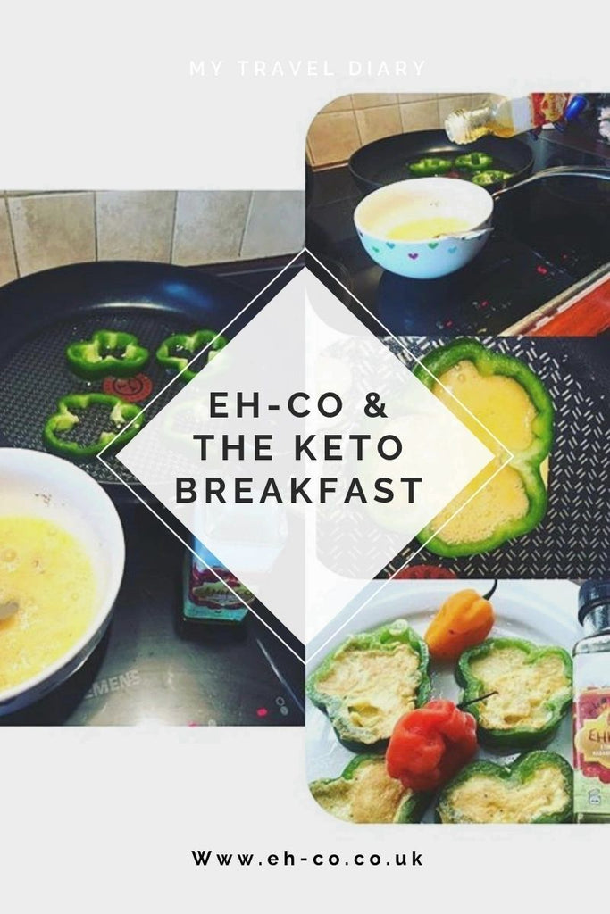 Eh-Co and the Keto Breakfast